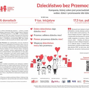 brak opisu obrazka